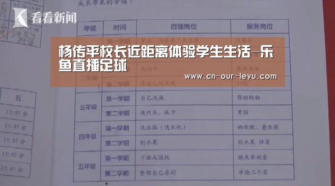 杨传平校长近距离体验学生生活-乐鱼直播足球(图1) 乐鱼直播